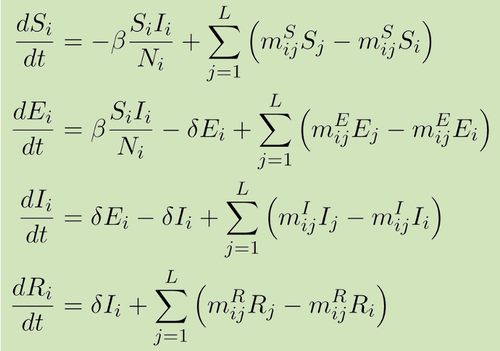 epiclone-equations.png