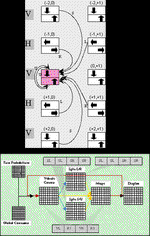 GPU-based Real-Time Execution of Vehicular Mobility Models in Large-Scale Road Network Scenarios 