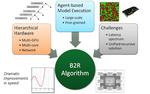 Efficient Simulation of Agent-Based Models on Multi-GPU and Multi-Core Clusters